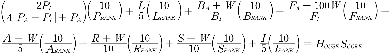 Real Estate Equation Two Rows Real Estate Equation Two Rows